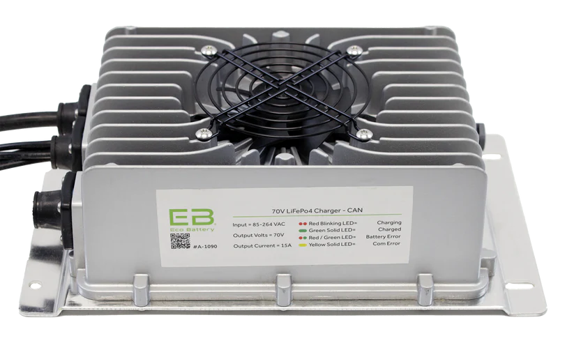Eco Battery GEN3 51V 160Ah Battery Bundle - Advanced EV EV1 /2017-2021 (Toyota Neos MCU)