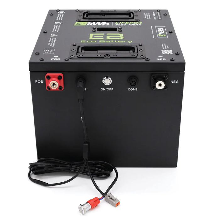 Eco Battery GEN3 51V 160Ah Battery Bundle - Club Car Carryall