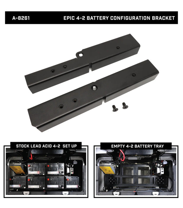 Eco Battery Mounting Kit - Epic 4 X 2 (Factory Battery Tray)