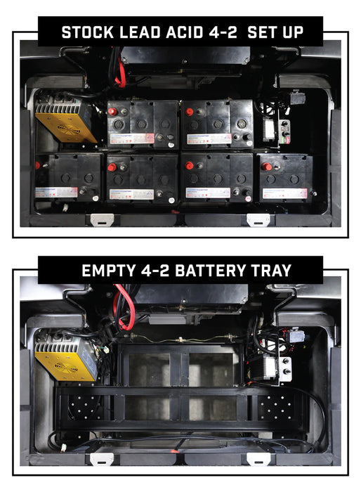 Eco Battery Mounting Kit - Epic 4 X 2 (Factory Battery Tray)