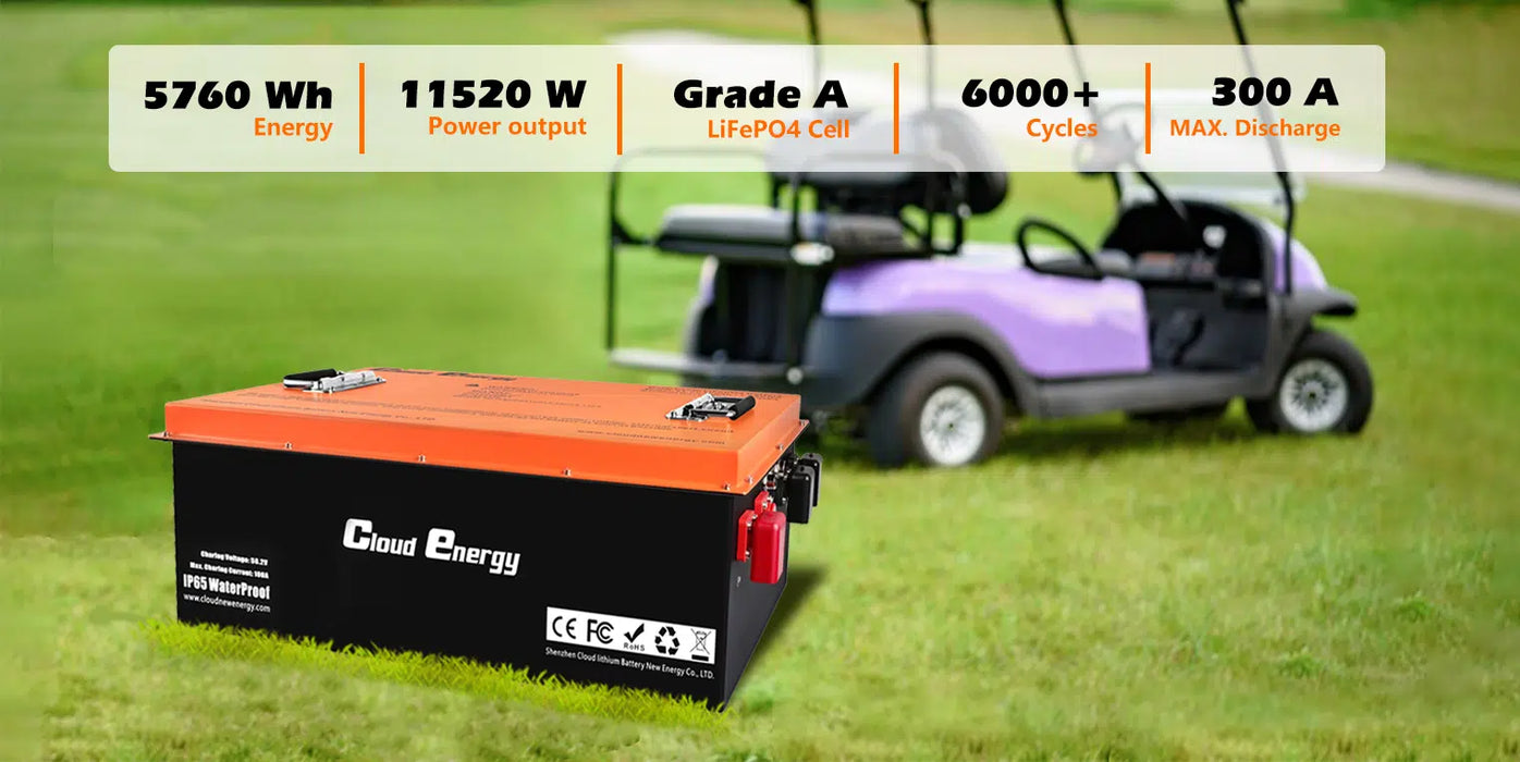 Cloudenergy 36V (38.4V) 150Ah LiFePo4 Golf Cart Battery With 20A Charger