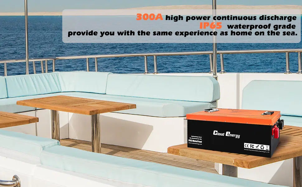 Cloudenergy 36V (38.4V) 150Ah LiFePo4 Golf Cart Battery With 20A Charger