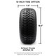 MODZ® 10" Matrix Glossy Black Wheels & Street Tires Combo