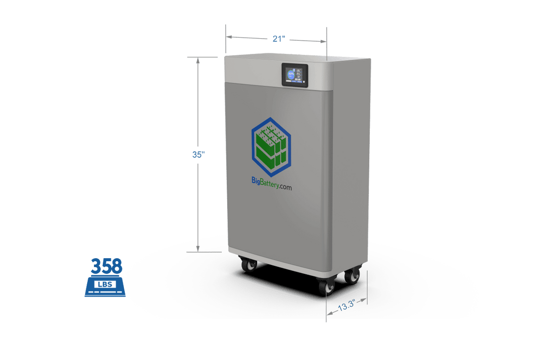 Big Battery 48V CONDOR ELITE 2 – LiFePO4 – 231Ah – 11.8kWh