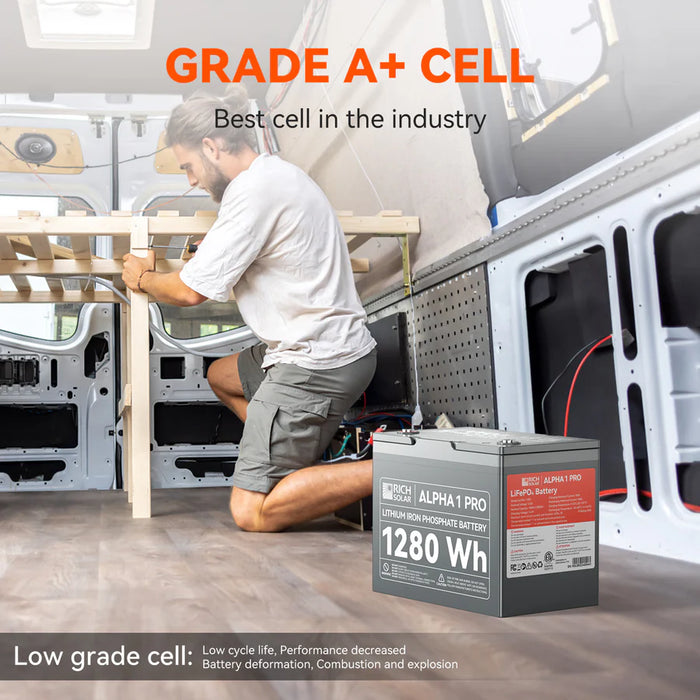 Rich Solar Alpha 1 Pro - 12V 100Ah LiFePO4 Battery