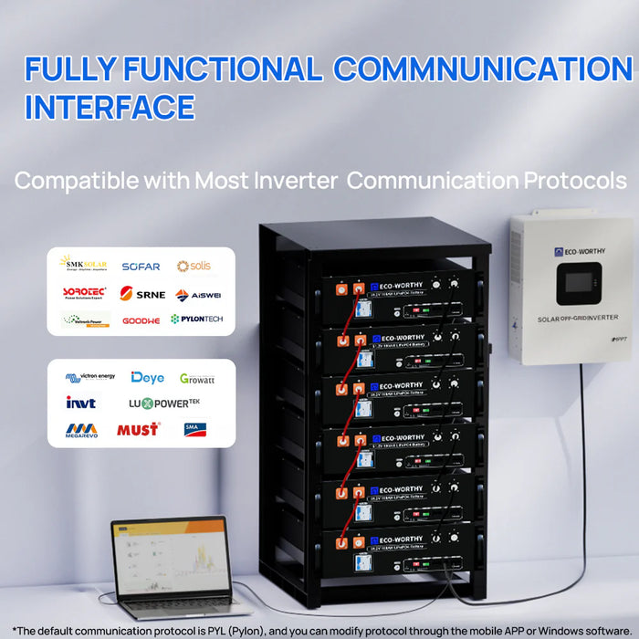 Eco-Worthy 48V 100Ah Server Rack Lithium Battery 5.12kWh - 3U, Bluetooth & WiFi V3