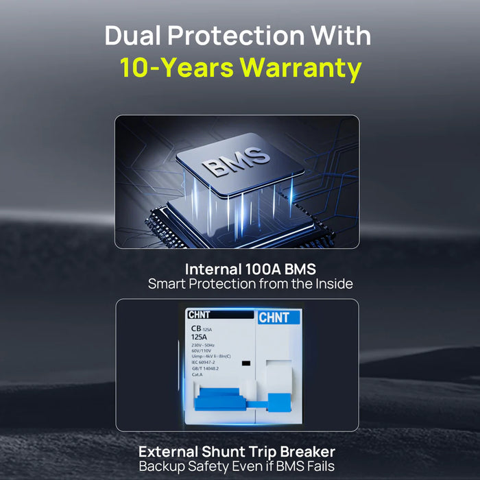 Eco-Worthy 48V 100Ah Server Rack Lithium Battery 5.12kWh - 3U, Bluetooth & WiFi V3