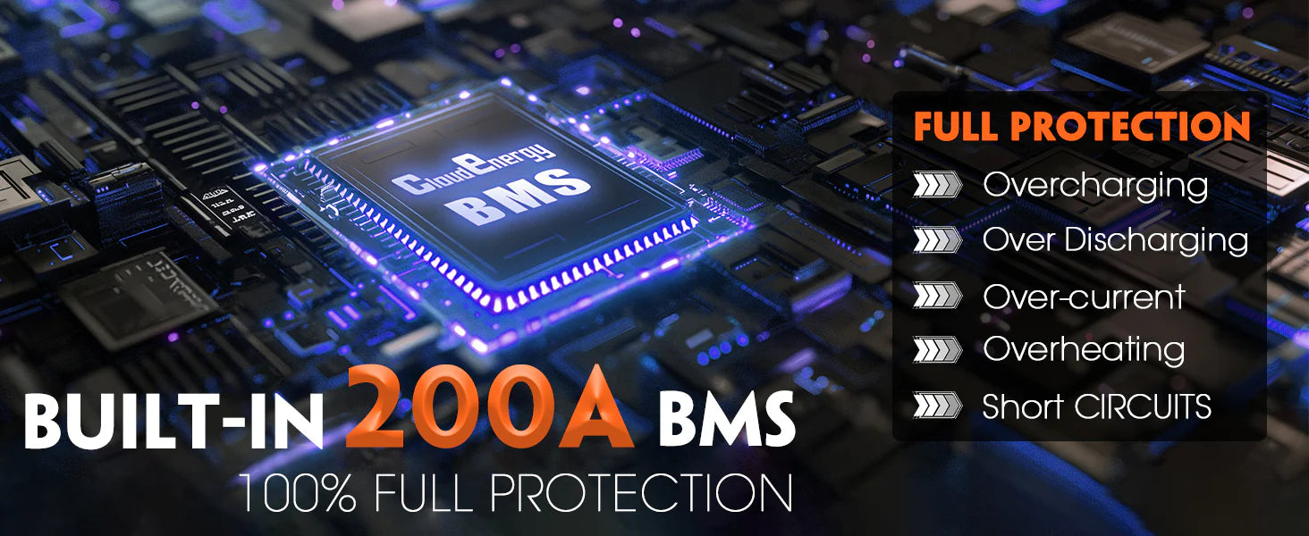 Cloudenergy 48V(51.2V) 105Ah Lithium Golf Cart Battery With 20A Charger