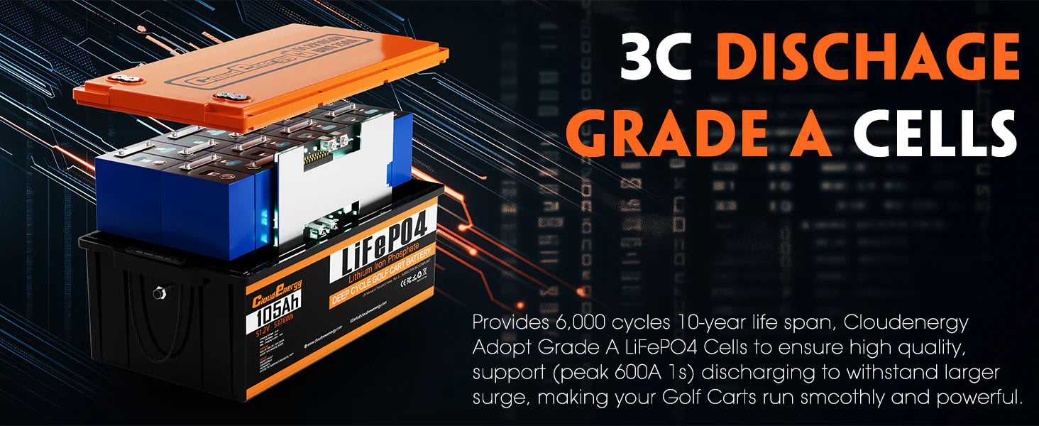 Cloudenergy 48V(51.2V) 105Ah Lithium Golf Cart Battery With 20A Charger