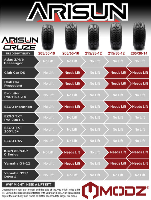 MODZ Arisun Cruze DOT Street 215/35‐12 - Set of 4