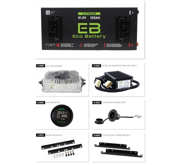 Eco Battery 51V 105Ah "Skinny" Lithium Bundle Kit with Charger & Converter