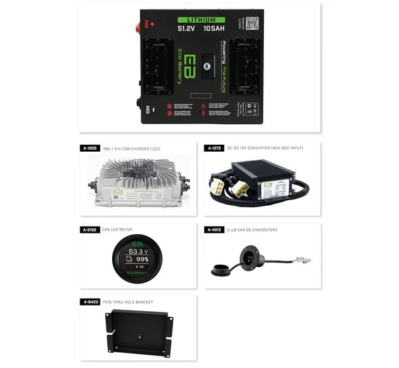 Eco Battery 51V 105Ah "Thru Hole" Lithium Bundle Kit with Charger & Optional 12V Converter