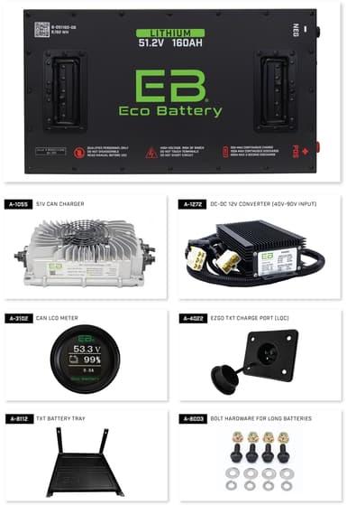 Eco Battery 51V 160Ah LiFePO4 Lithium Bundle Kit with Charger & 12V Converter