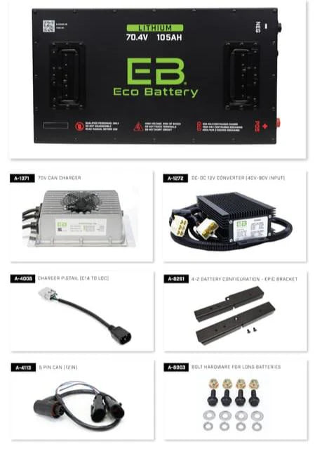 Eco Battery 70V 105Ah Lithium Bundle Kit with Charger & 12V Converter