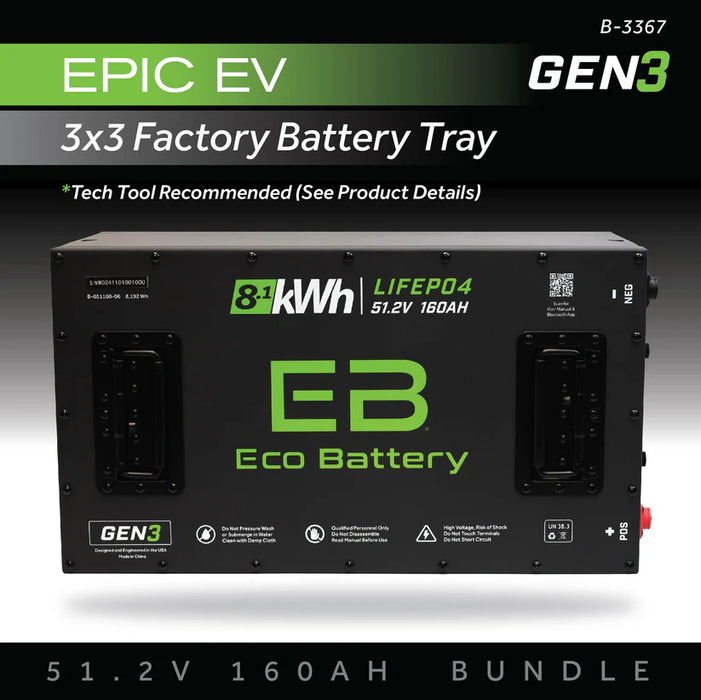 Eco Battery GEN3 51V 160Ah Battery Bundle - Epic EV (3X3 Factory Battery Tray)