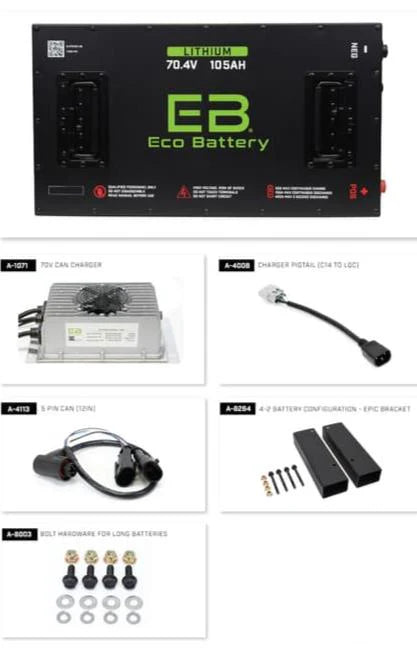 Eco Battery 70V 105Ah Lithium Bundle Kit with Charger & 12V Converter