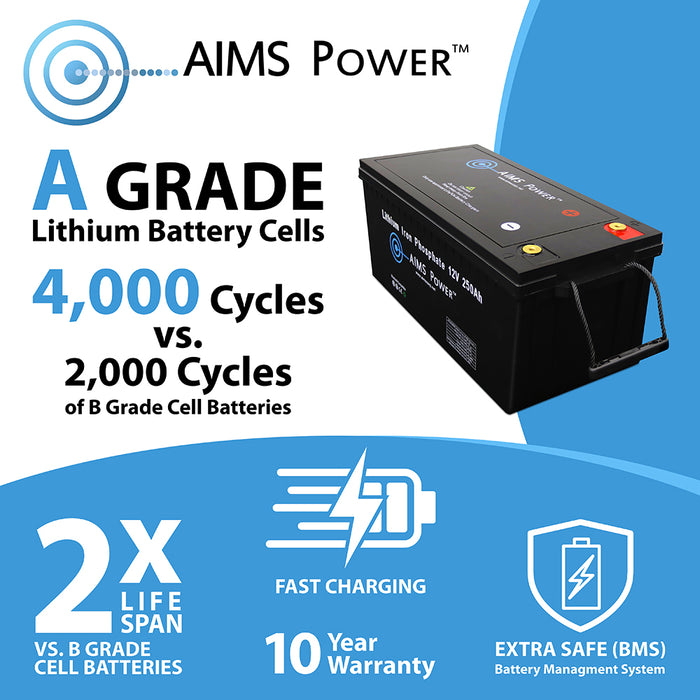 AIMS Power Lithium Battery Lithium Iron Phosphate with Bluetooth Monitoring - 12V 200Ah LiFePO4