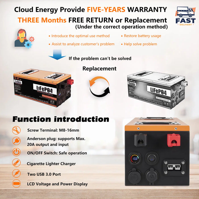 Cloudenergy 12V 150Ah LiFePO4 Deep Cycle Lithium Battery (CL12V-150Ah)