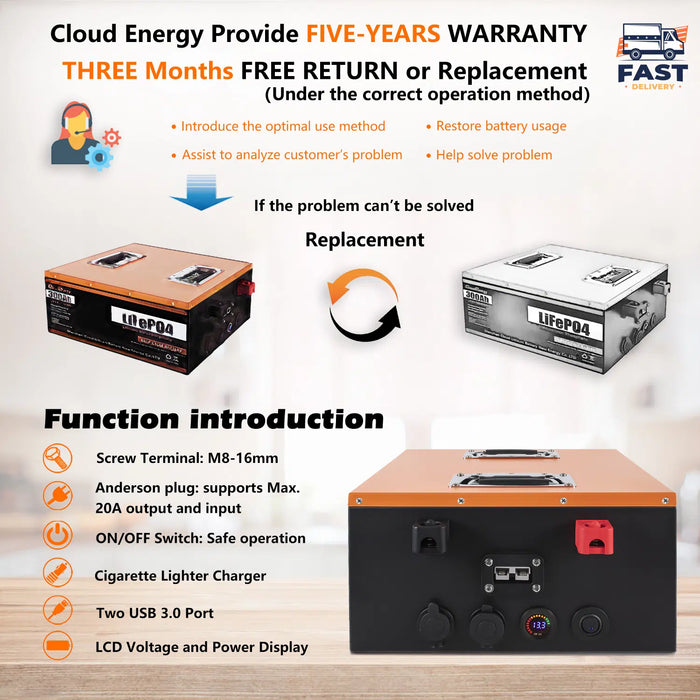 Cloudenergy 12V 300Ah LiFePO4 Deep Cycle Lithium Battery (CL12V-300Ah)