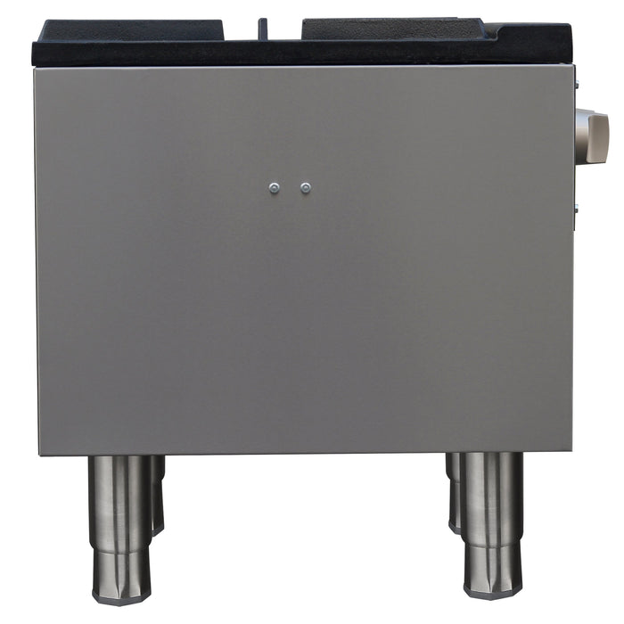 Forno Commerciale 18" Gas Stock Pot, 80,000 BTU (FCMSP0089-18)