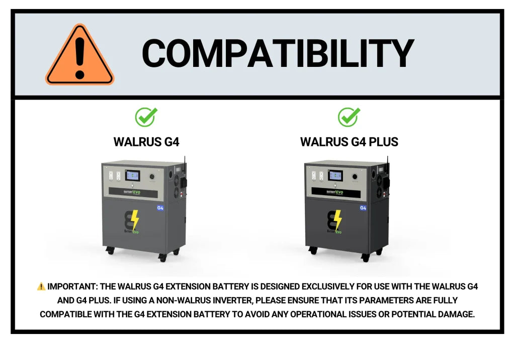 Battery Evo Walrus G4 Extension Pack 96V 23kWh