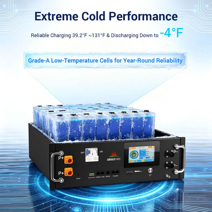 Sungold Power CoreX 5 Pro Server Rack 48V 100AH Residential Energy Storage Battery Pack Wi‑Fi & Bluetooth