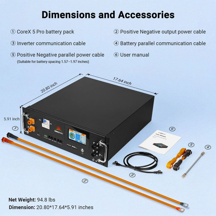 Sungold Power CoreX 5 Pro Server Rack 48V 100AH Residential Energy Storage Battery Pack Wi‑Fi & Bluetooth