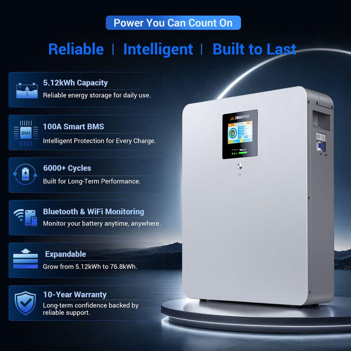 Sungold Power CoreX 5 Elite Wall Mounted 48V 100AH Residential Energy Storage Battery Pack Wi‑Fi & Bluetooth