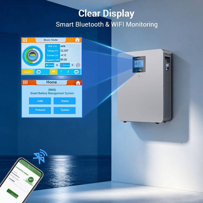Sungold Power CoreX 5 Elite Wall Mounted 48V 100AH Residential Energy Storage Battery Pack Wi‑Fi & Bluetooth