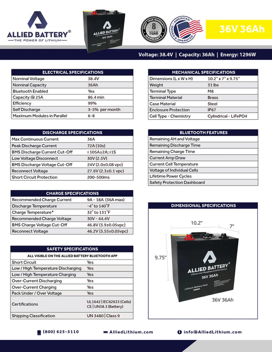 Allied Battery Lithium 36V 36Ah LiFePO4 - Drop-In-Ready