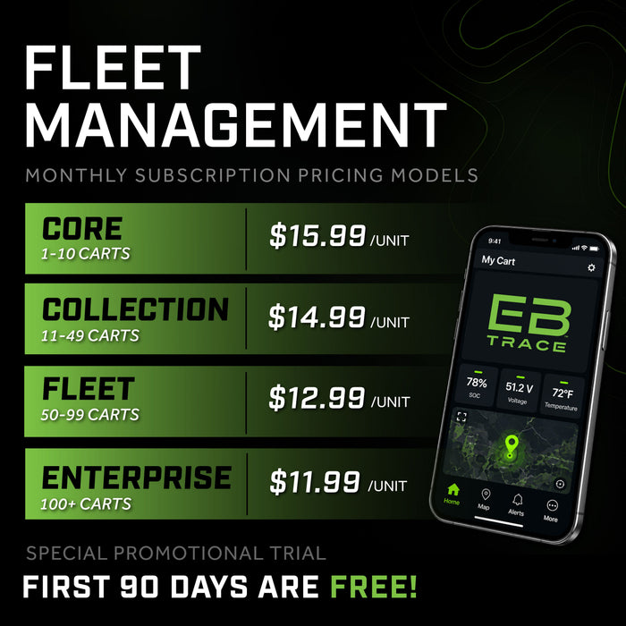 Eco Battery Trace GPS Tracking | Battery Insights | Fleet Management Platform