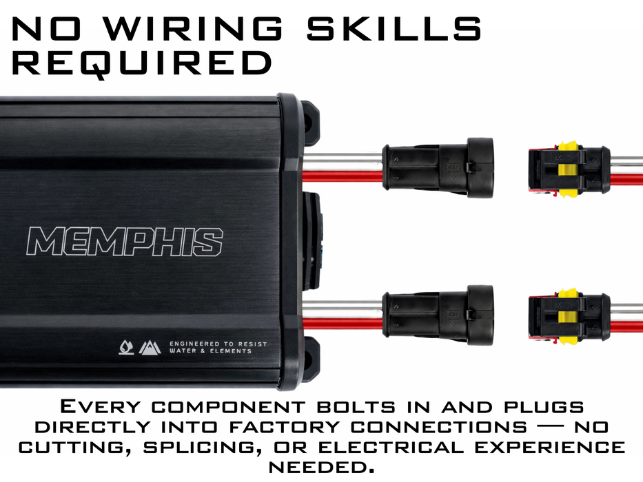 Epic FX 800W 5-Channel Plug N Play Audio Upgrade