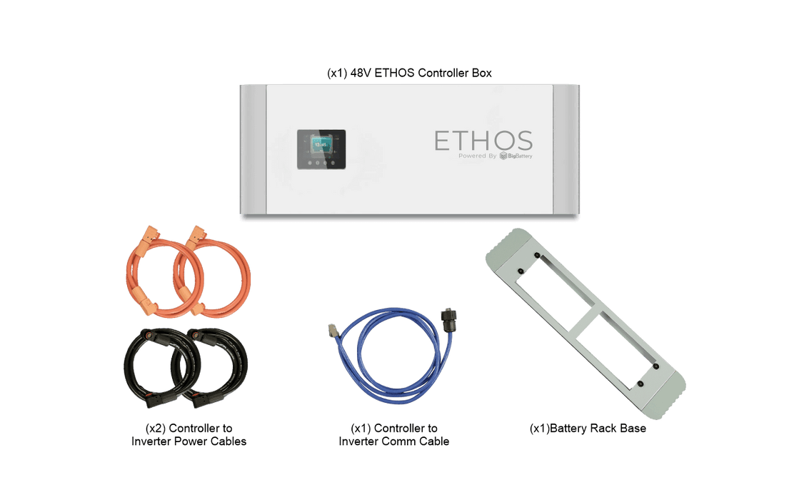 Big Battery 24kW 20.4kWh ETHOS Energy Storage System (ESS)