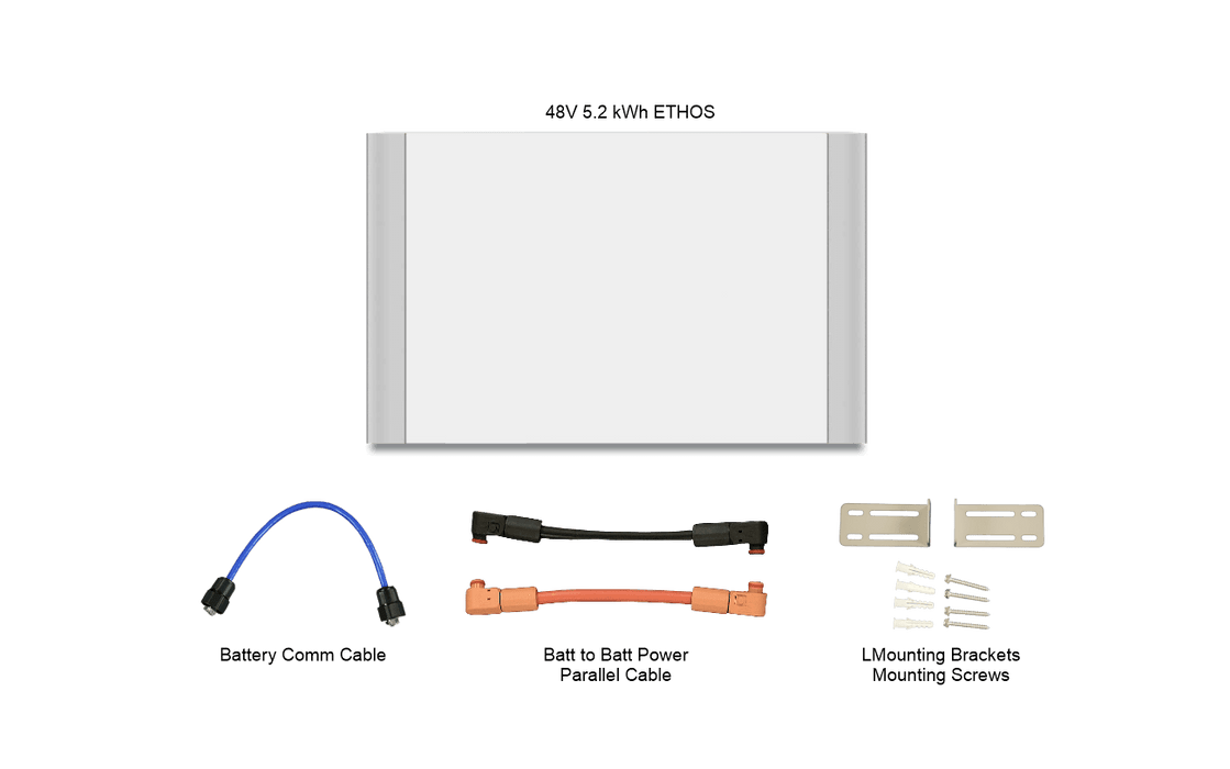 Big Battery 12kW Ethos Off-Grid Power System Kit - 20.4kWh & 30.7kWh