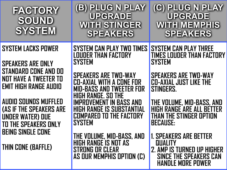python 2 vs python 3 - speaker deck Images High... Evolution D2 150W Plug N Play 2 Speaker Sound System (BRZ2) (Plus, For ...