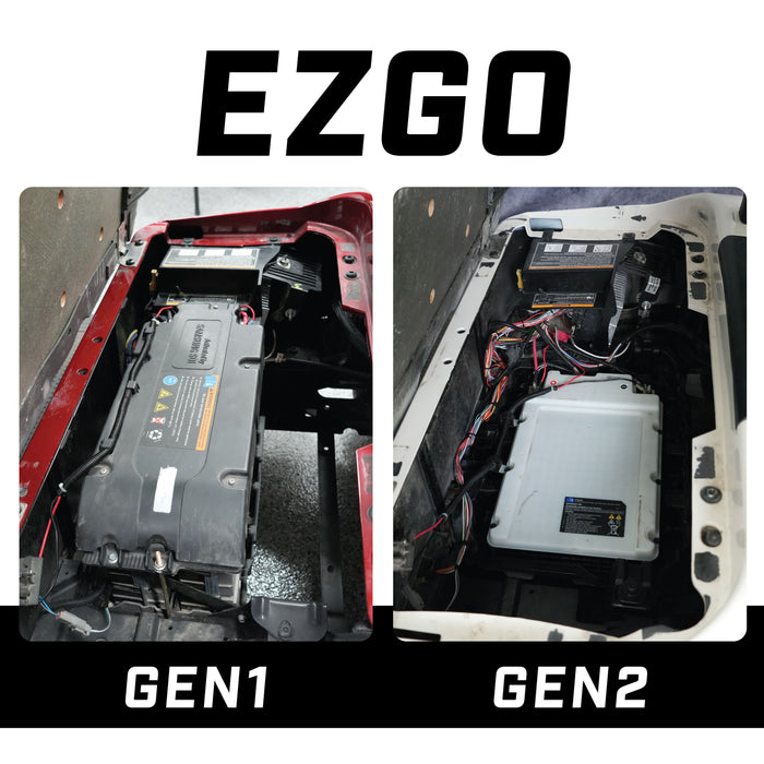 Eco Battery 51V 60AH Battery Bundle | EZGO RXV Samsung Gen1