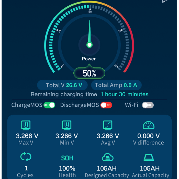 Epoch Batteries | 48V 50Ah | Heated & Bluetooth | LiFePO4 Battery