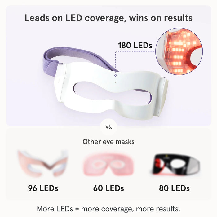 iRESTORE Illumina Eye Mask (ID-612)
