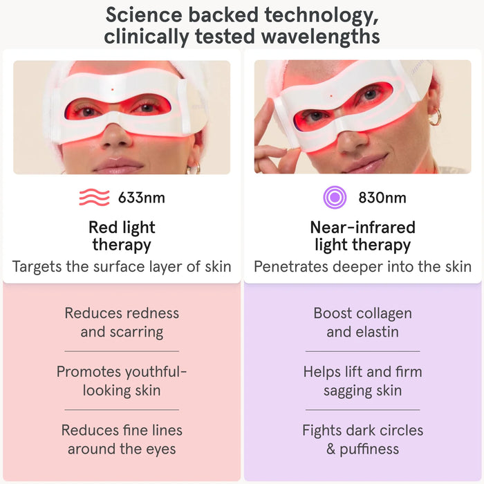 iRESTORE Illumina Eye Mask (ID-612)
