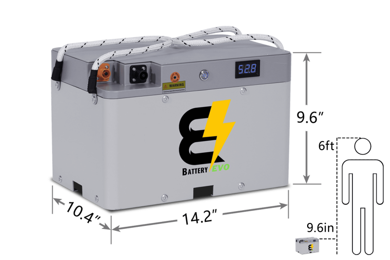 Battery Evo 48V FALCON Elite 2x KIT - 134Ah 6.6kWh