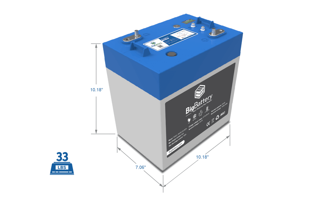 Big Battery 24V EAGLE 2 With Heater - LiFePO4 - 64Ah - 1.63kWh Battery