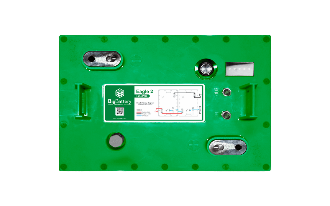 Big Battery 48V EAGLE 2 - LiFePO4 - 32Ah - 1.63kWh