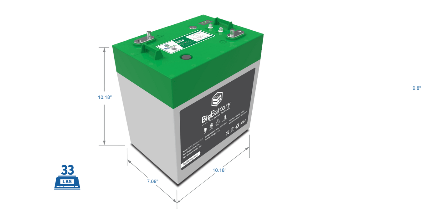 Big Battery 48V EAGLE 2 - LiFePO4 - 32Ah - 1.63kWh