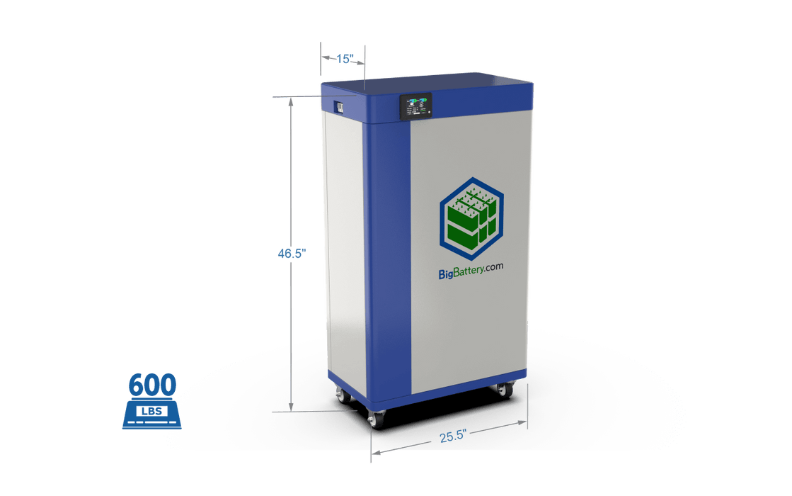 Big Battery 48V KONG ELITE – LiFePO4 – 300Ah – 15.0kWh