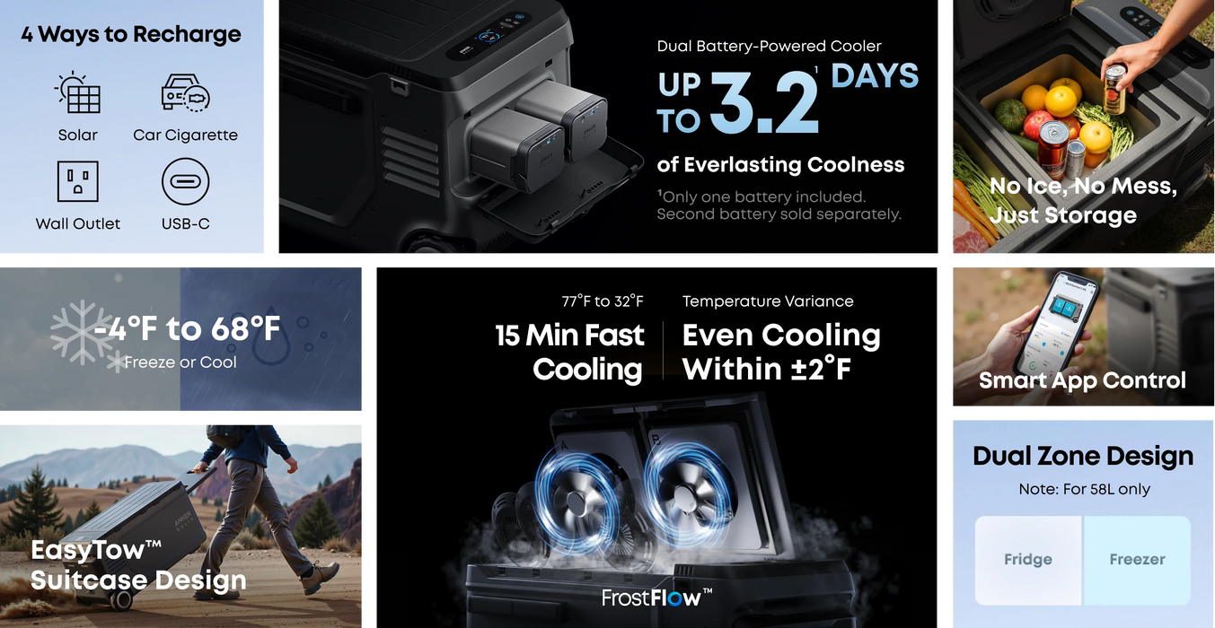 Anker Solix EverFrost 2 Electric Cooler - 40L or 58L with 288Wh Battery