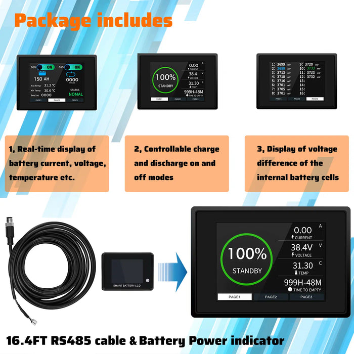 Cloudenergy 36V (38.4V) 150Ah LiFePo4 Golf Cart Battery With 20A Charger