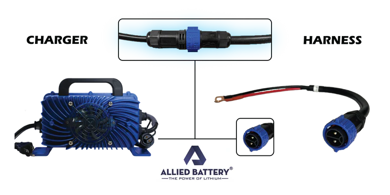Allied Battery 36V Waterproof Lithium Battery Charger