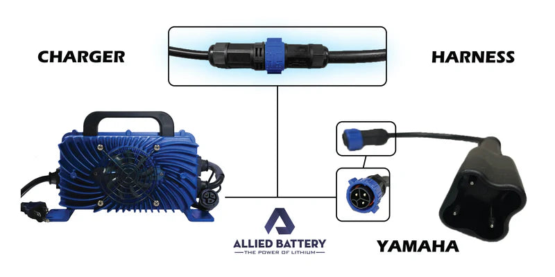 Allied Battery 48V Waterproof Lithium Battery Charger