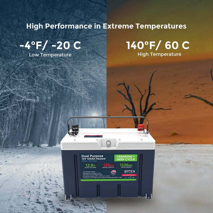 Epoch Batteries 12V 120Ah Pro Series - LiFePO4 Cranking & Deep Cycle Lithium Battery (Dual Purpose)
