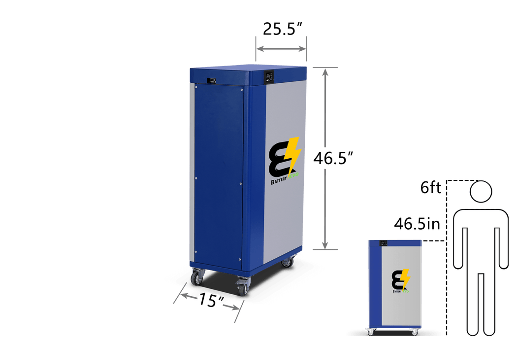 Battery Evo 48V Kong Max 368Ah - 19 kWh Battery (2024 model)